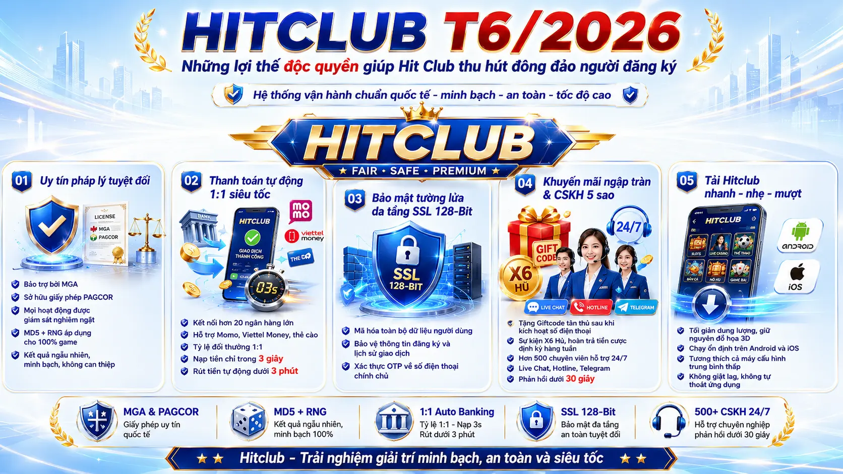 Hitclub 10 Những lợi thế độc quyền của hitclub